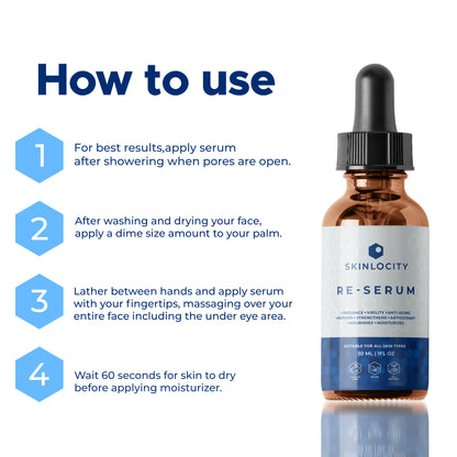 Re-Serum